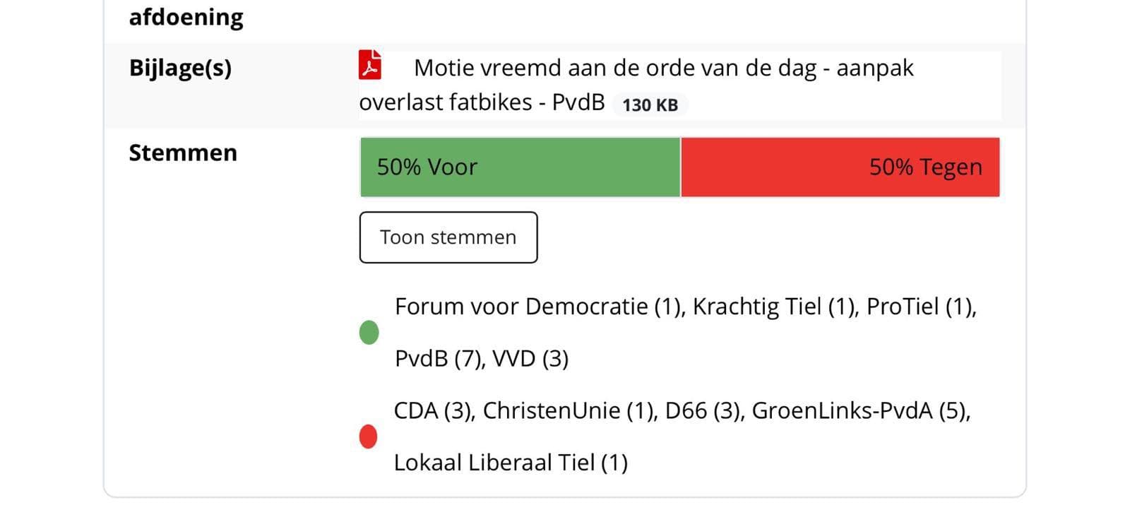 Fatbikes aanpakken in Tiel